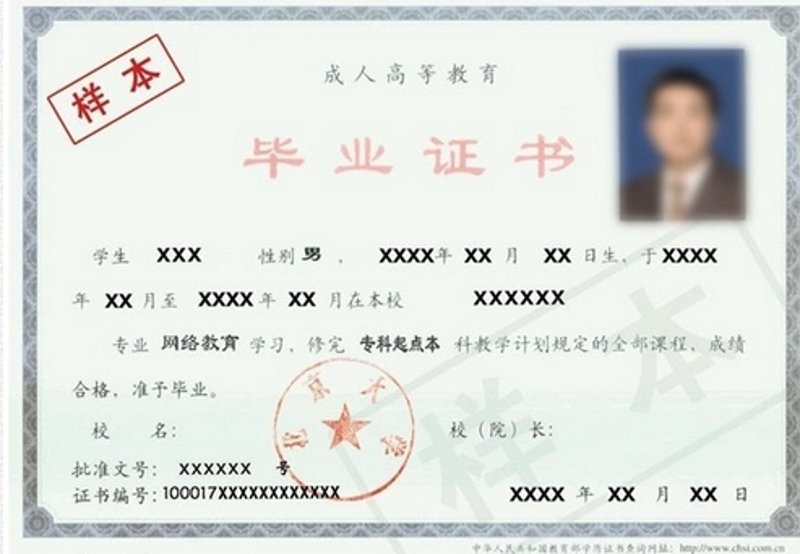 学历提升：打破职业天花板的秘密武器